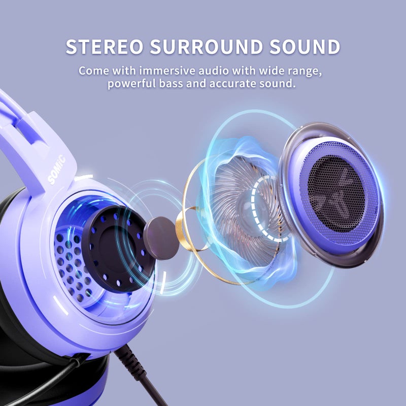 SOMIC G951S Purple Stereo Gaming Headset with Mic for PS4, PS5, Xbox One, PC, Phone, Detachable Cat Ear 3.5MM Noise Reduction Headphones Computer Gaming Headphone Self-Adjusting Gamer Headsets - Image 2